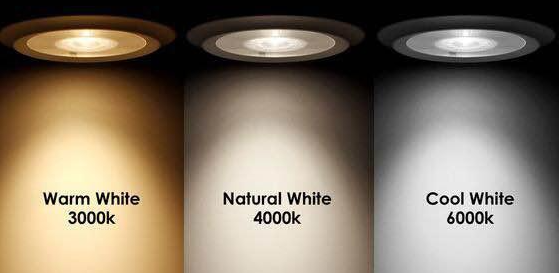 Izbira barvne temperature LED svetlobe