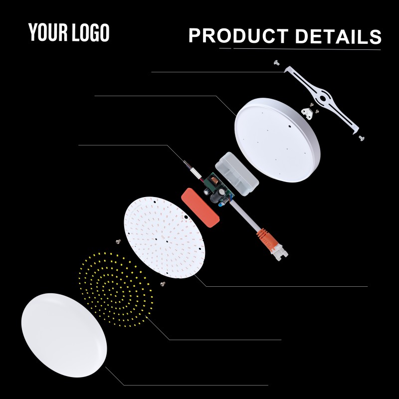 36 W površinska LED plošča brez okvirja, aluminij + PC, železo + PP, polna svetloba